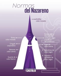 JUEVES SANTO 2026